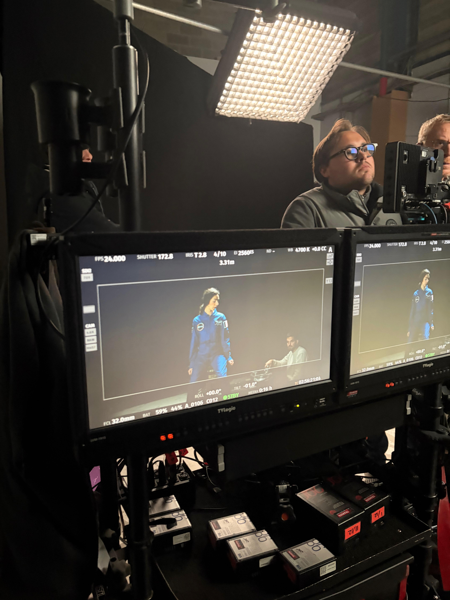 Investir dans le cinéma — atmosphère de production